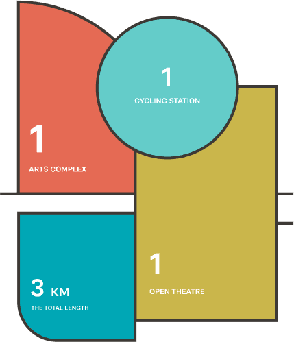 ENTERTAINMENT DISTRICT